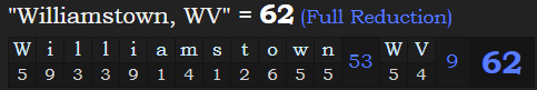 "Williamstown, WV" = 62 (Full Reduction)