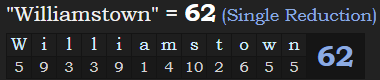 "Williamstown" = 62 (Single Reduction)