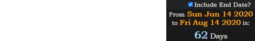 Today is a span of 62 days since Donald Trump’s birthday: