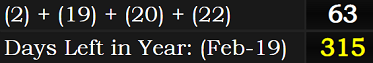 (2) + (19) + (20) + (22) = 63 and February 19th leaves 215 days in the year