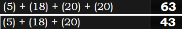 (5) + (18) + (20) + (20) = 63 and (5) + (18) + (20) = 43