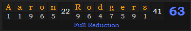 "Aaron Rodgers" = 63 (Full Reduction)