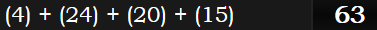 (4) + (24) + (20) + (15) = 63