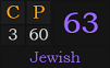 "CP" = 63 (Jewish)