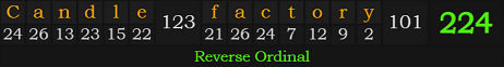 "Candle factory" = 224 (Reverse Ordinal)