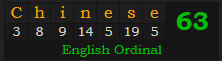 "Chinese" = 63 (English Ordinal)