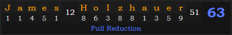 "James Holzhauer" = 63 (Full Reduction)