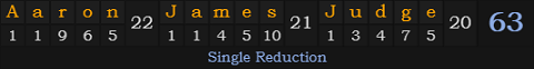 "Aaron James Judge" = 63 (Single Reduction)