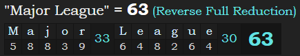 "Major League" = 63 (Reverse Full Reduction)