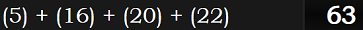 (5) + (16) + (20) + (22) = 63