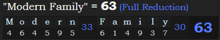 "Modern Family" = 63 (Full Reduction)