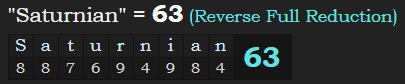 "Saturnian" = 63 (Reverse Full Reduction)