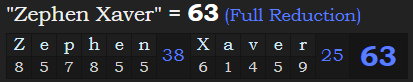 "Zephen Xaver" = 63 (Full Reduction)