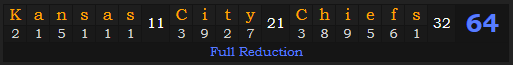 "Kansas City Chiefs" = 64 (Full Reduction)
