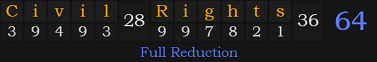 "Civil Rights" = 64 (Full Reduction)