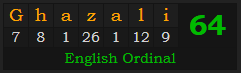 "Ghazali" = 64 (English Ordinal)