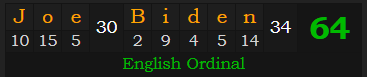 "Joe Biden" = 64 (English Ordinal)