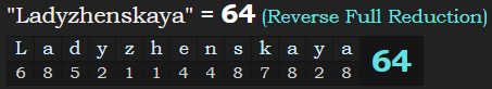 "Ladyzhenskaya" = 64 (Reverse Full Reduction)