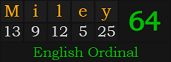 "Miley" = 64 (English Ordinal)