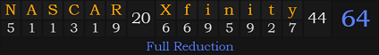 "NASCAR Xfinity" = 64 (Full Reduction)