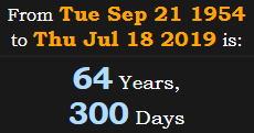 64 Years, 300 Days