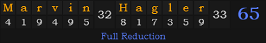 "Marvin Hagler" = 65 (Full Reduction)