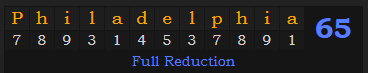 "Philadelphia" = 65 (Full Reduction)