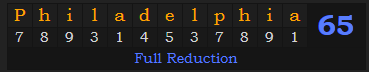 "Philadelphia" = 65 (Full Reduction)