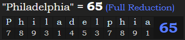 "Philadelphia" = 65 (Full Reduction)