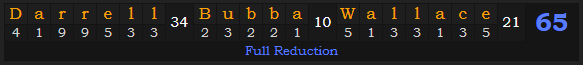 "Darrell Bubba Wallace" = 65 (Full Reduction)