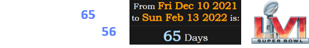 Today is 65 days before Super Bowl 56: