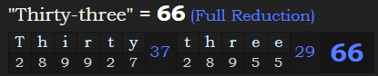 "Thirty-three" = 66 (Full Reduction)