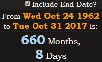 660 Months, 8 Days