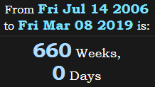 660 Weeks, 0 Days