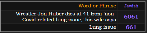 In Jewish gematria, Wrestler Jon Huber dies at 41 from 'non-Covid related lung issue,' his wife says = 6061, Lung issue = 661