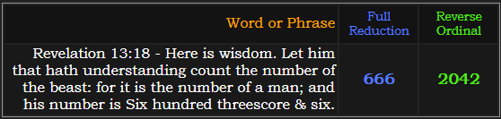 Revelation 13:18 - Here is wisdom. Let him that hath understanding count the number of the beast: for it is the number of a man; and his number is Six hundred threescore & six. = 666 and 2042