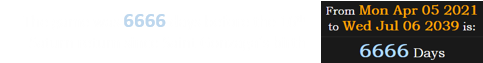 The game was 6666 days before the 16th Saturn return since Saint Gonzaga’s birth