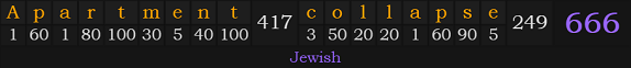 "Apartment collapse" = 666 (Jewish)