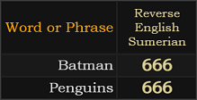Batman and Penguin both = 666