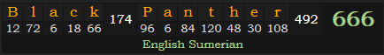 "Black Panther" = 666 (English Sumerian)