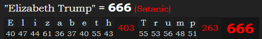 "Elizabeth Trump" = 666 (Satanic)
