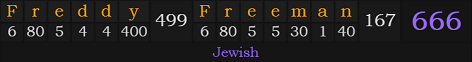 "Freddy Freeman" = 666 (Jewish)