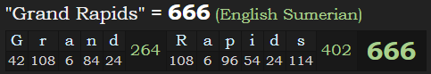 "Grand Rapids" = 666 (English Sumerian)