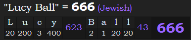 "Lucy Ball" = 666 (Jewish)