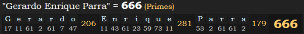 "Gerardo Enrique Parra" = 666 (Primes)