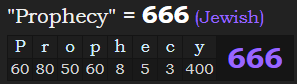 "Prophecy" = 666 (Jewish)