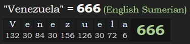 "Venezuela" = 666 (English Sumerian)