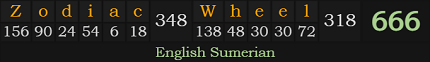 "Zodiac Wheel" = 666 (English Sumerian)