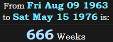 666 Weeks