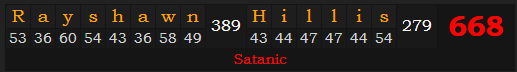 "Rayshawn Hillis" = 668 (Satanic)